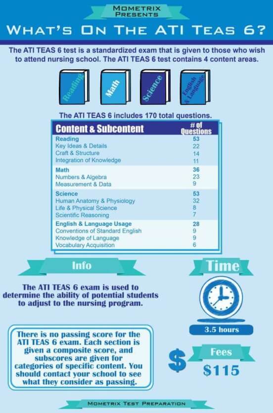 Ati critical thinking assessment