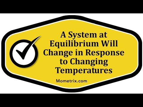 A System at Equilibrium Will Change in Response to Changing Temperatures