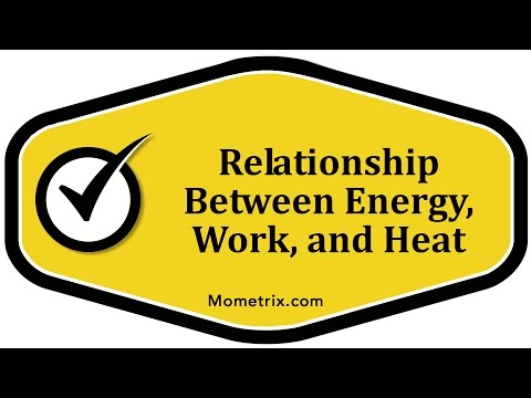 Relationship Between Energy, Work, and Heat