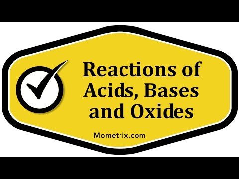 Reactions of Acids, Bases and Oxides