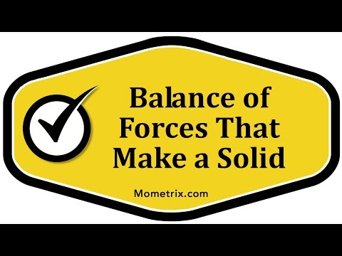 Balance of Forces That Make a Solid