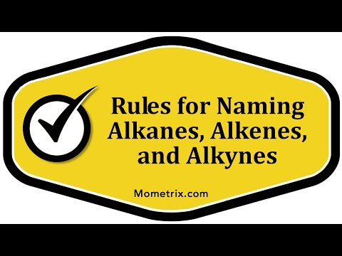 Rules for Naming Alkanes, Alkenes, and Alkynes