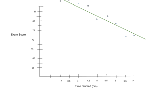 When Is It Best To Use A Scatter Chart