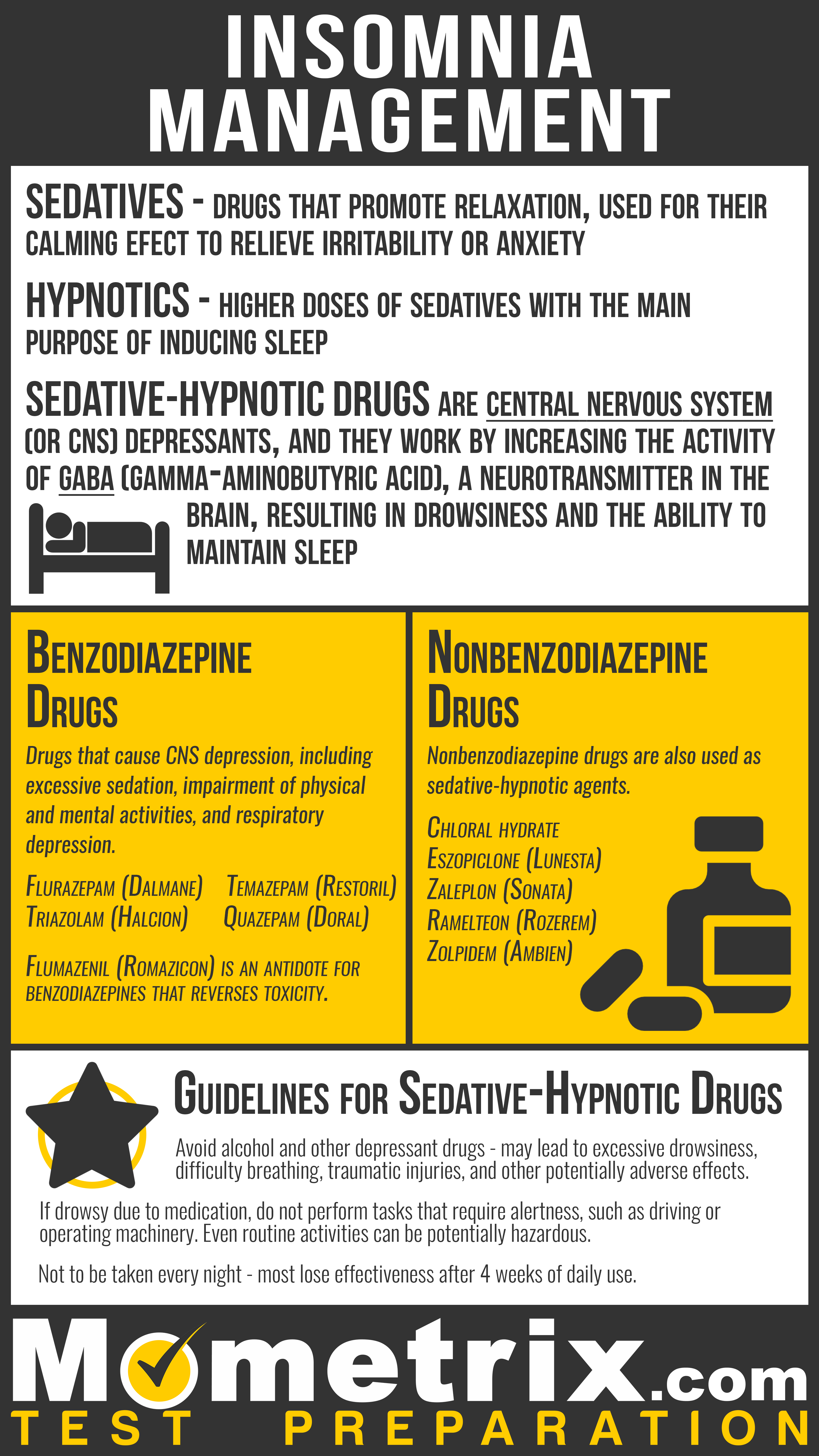NCLEX Review Sedative Hypnotic Drugs Video nclex-review-sedative-hypnotic-drugs-video