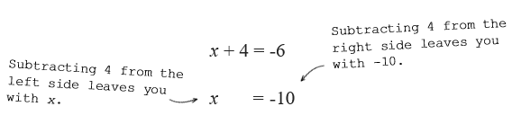 TEAS Math Teach Check (up-to-date 2019) picture regarding Free Printable Teas Practice Test named TEAS Math Teach Try out (up to date 2019)