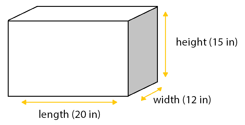 Tea Formula Charts