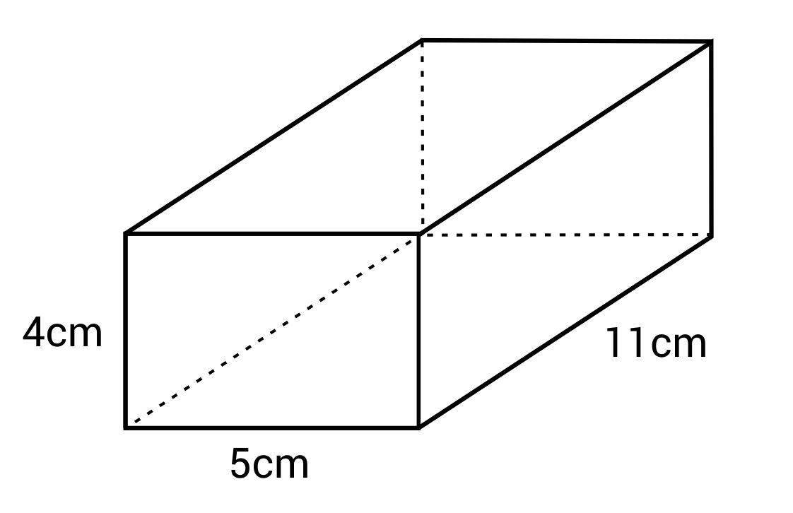 How To Find The Volume Of 3d Objects Video