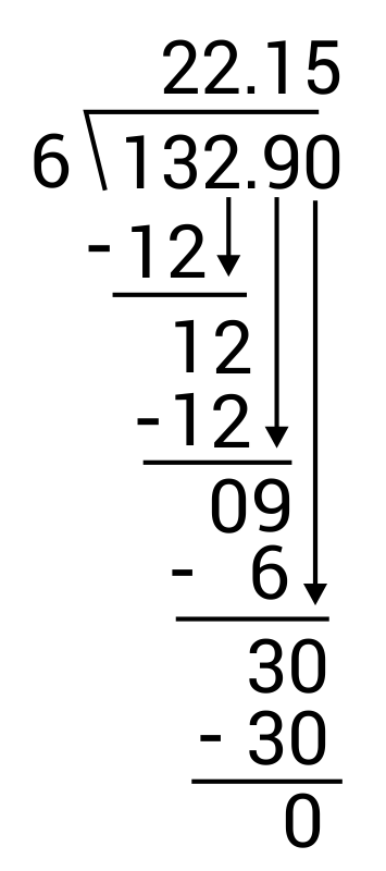 Image of 132.9 divided by 6