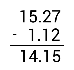 15.27-1.12