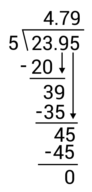 Image of 23.95 divided by 5 long division