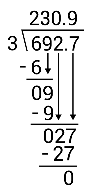 Image of 692.7 divided by 3_long division
