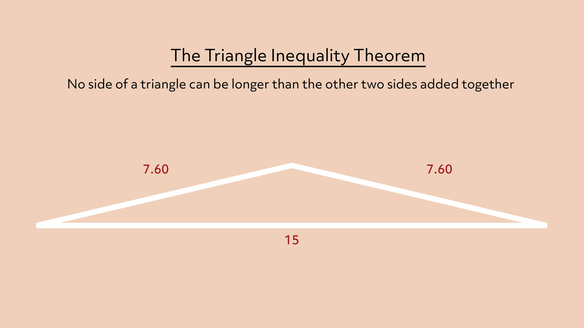 triangle with shorter sides