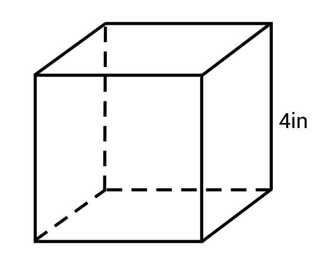 Volume And Surface Area Of A Cube
