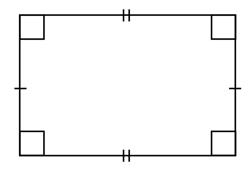 Rectangles In The Real World