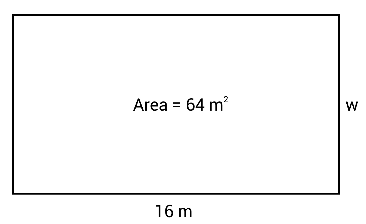 rectangle with an area of 64 sq m and width of 16 m