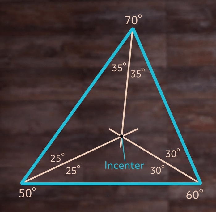 incenter of a triangle