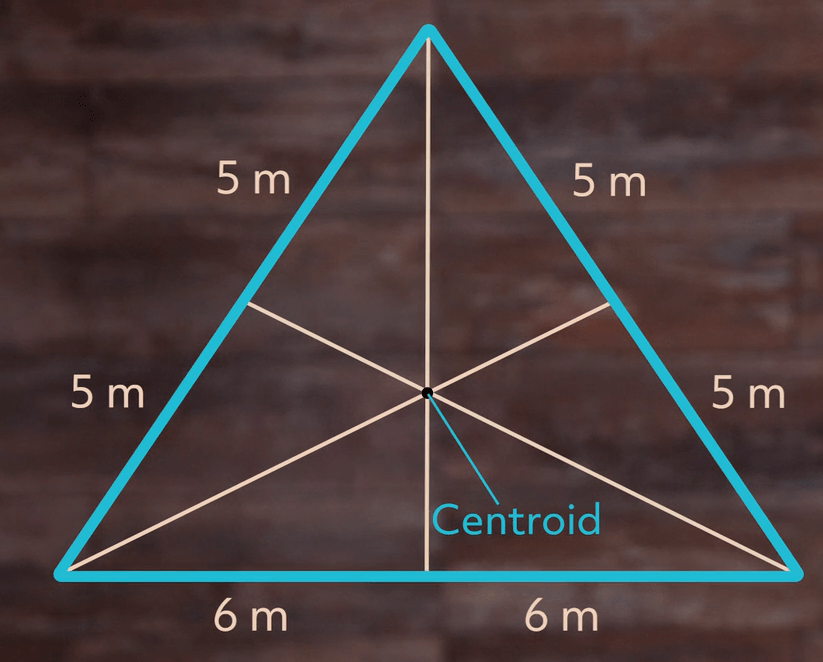 centroid of a triangle