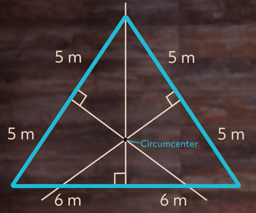 circumcenter of a triangle