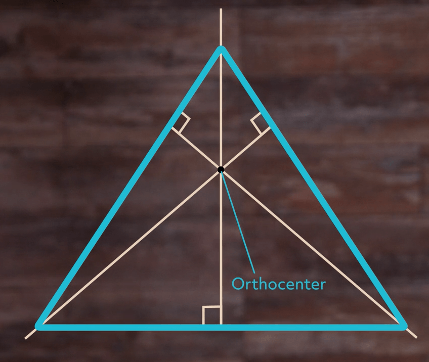 orthocenter of a triangle