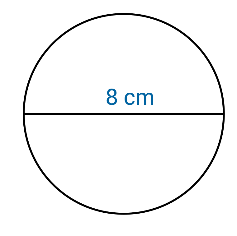 Diameter Radius And Circumference Of Circles Video And Practice