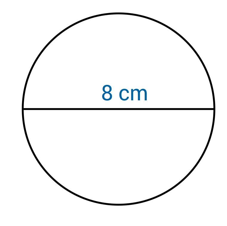 circumference of a circle with radius 8cm