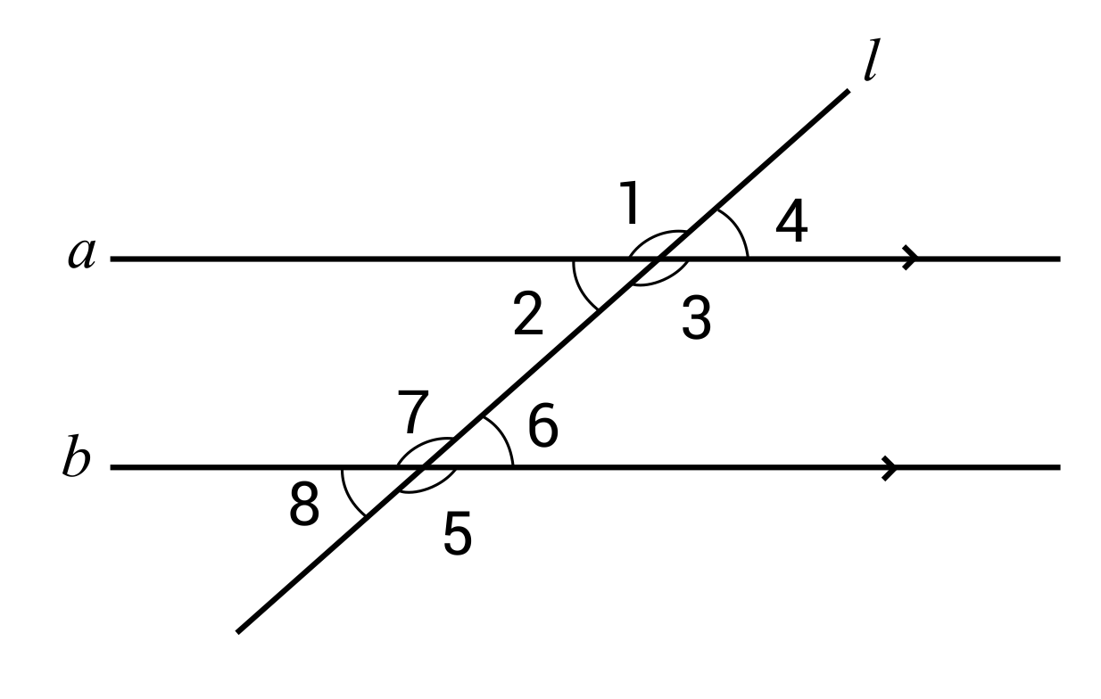 What is a Congruent Angle? (Sample Questions)