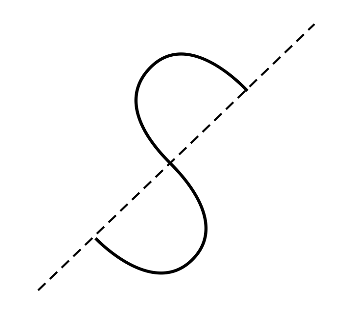 Line of symmetry of the letter S