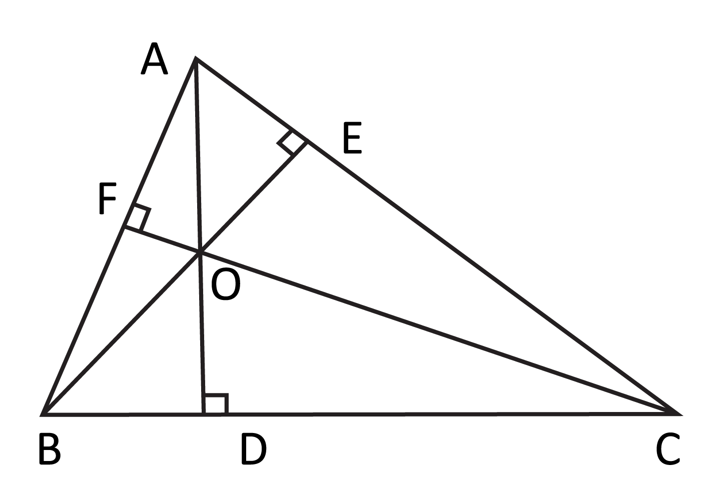 triangle, vertices A B and C, point E between points A and C, point F between points A and B, point D between points B and C, line segment connecting points B and E, line segment connecting points F and C, line segment connecting points A and D, square marking angle ADC, square marking angle AFC, square marking angle AEB, letter O marking where all three lines meet in the middle of the triangle