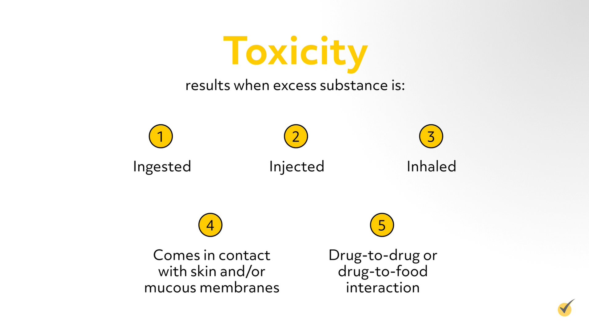 toxicity from excess substances