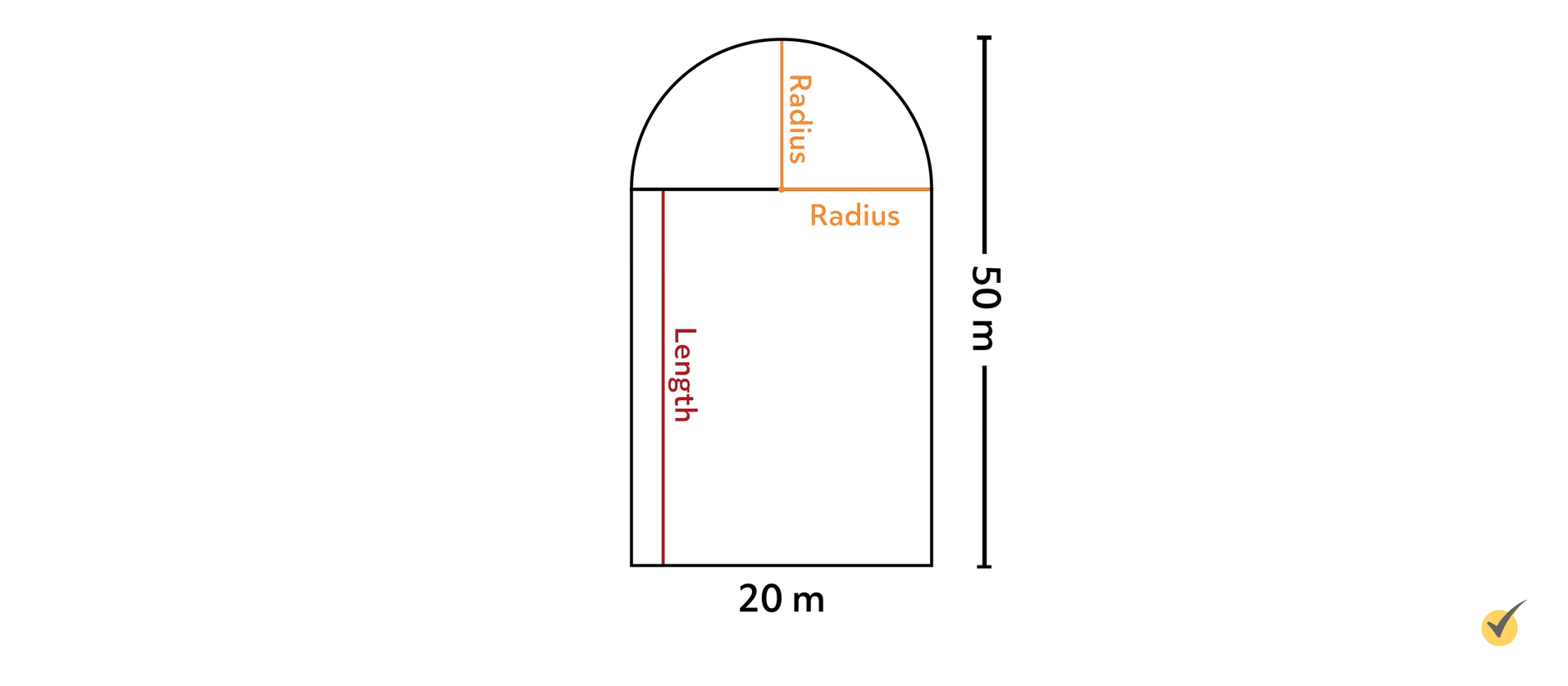 Image of a 'tombstone' shape with a length of 20m, and a height of 50m. Two orange lines showing the radius. 