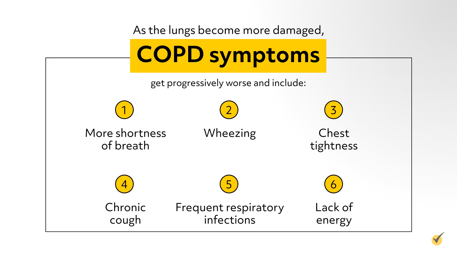 Points showing COPD symptoms.