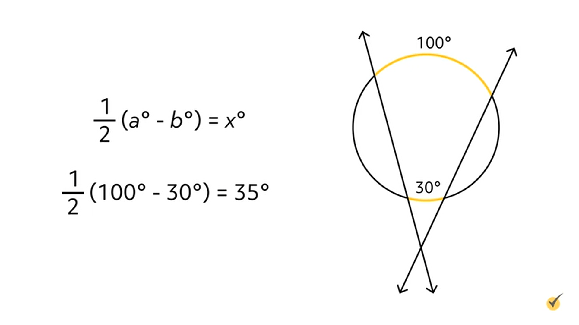 Image of 2 secants with the vertex meeting outside the circle. The first arch is 30 degrees, and the second is 100 degrees.