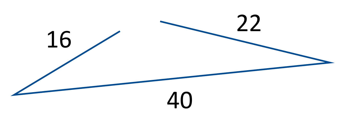 A triangle that doesn't fully connect with side lenghts 16,22, and 40