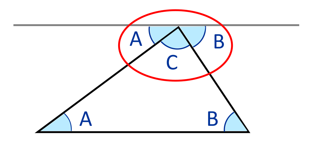 Proof that a triangle is 180 degrees