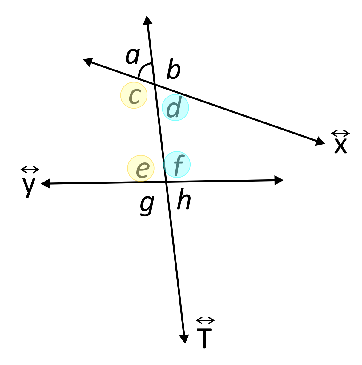 Consecutive Interior Angles Sample Questions consecutive-interior-angles-sample-questions