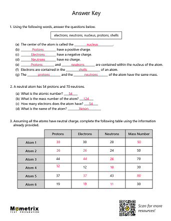 Answer Key Mg2+ Na+ K+ Zn2+ 32 20 14 19 24 16 39 44 64 8 Cl- F- 16 16 16 18  17 37 17 18 12 26 12 10 9 9 10 10 11 11 13 10 15 31