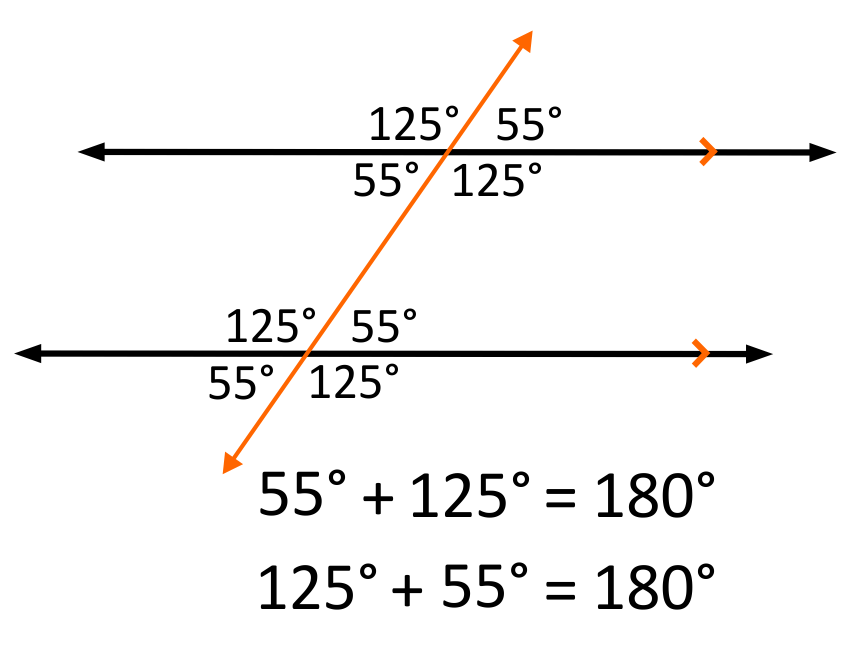 two parallel lines with one diagonal line intersecting them