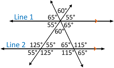 triangle with all angles labeled in degrees