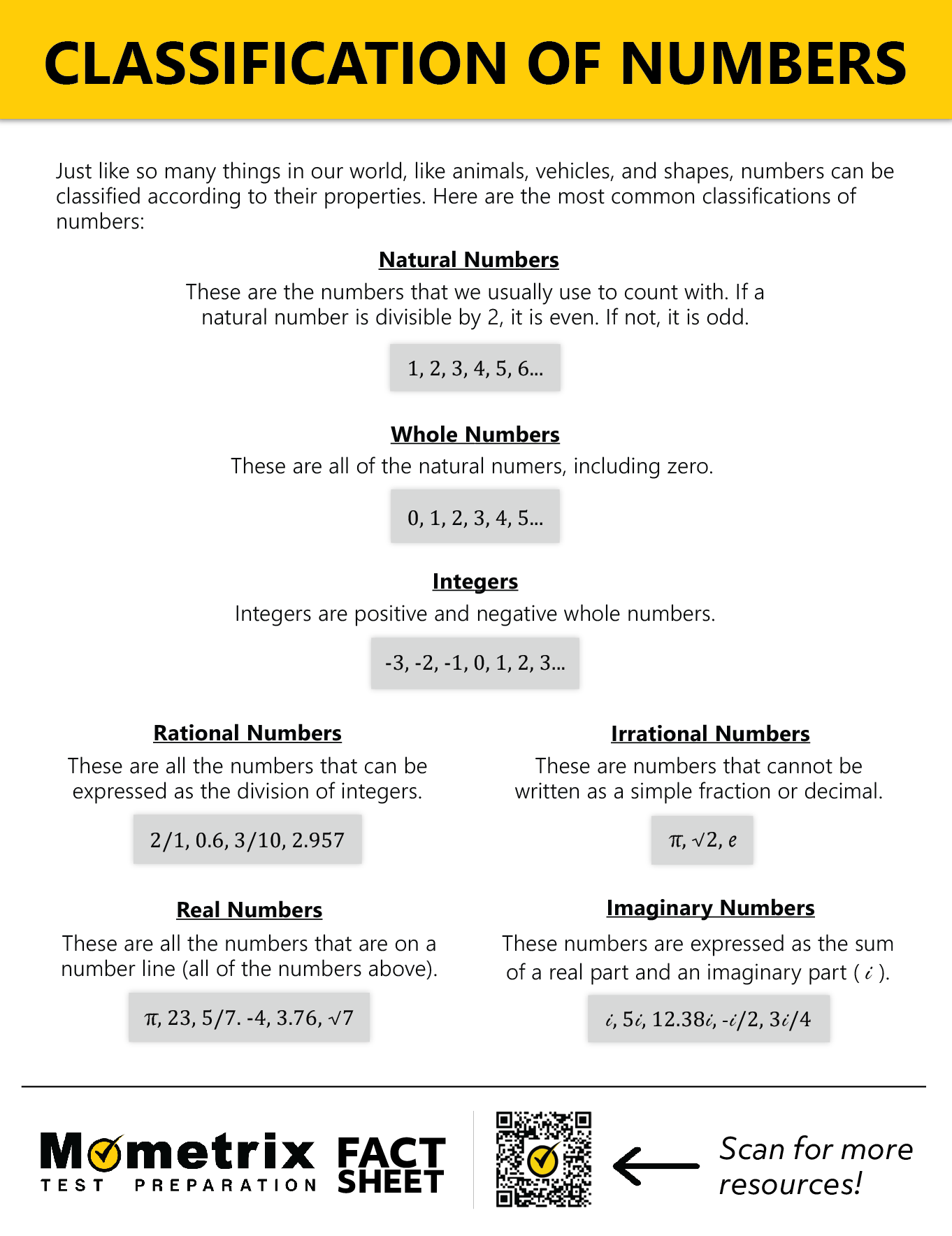 Classification Of Numbers Video Practice Questions