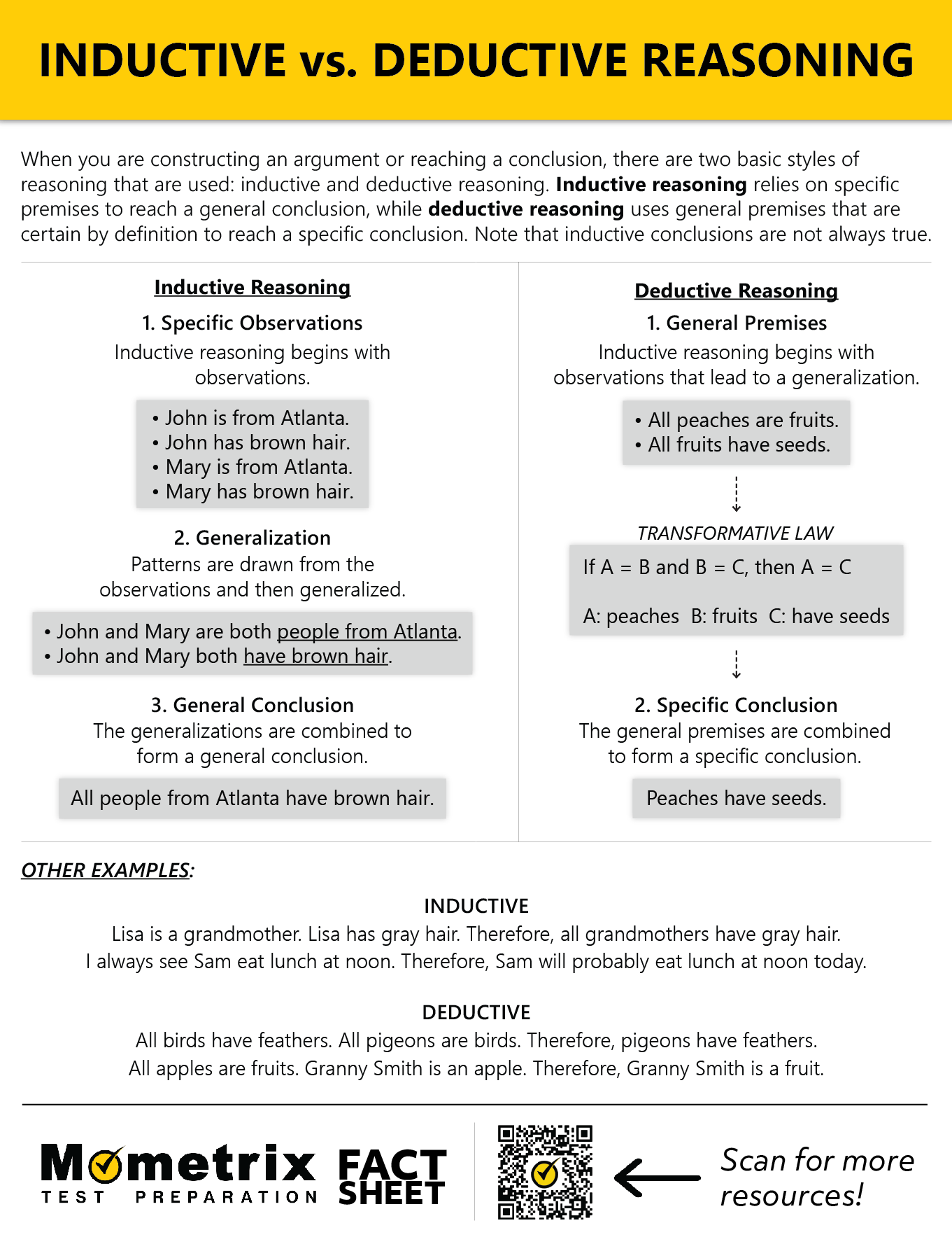 what is the difference between inductive and deductive reasoning