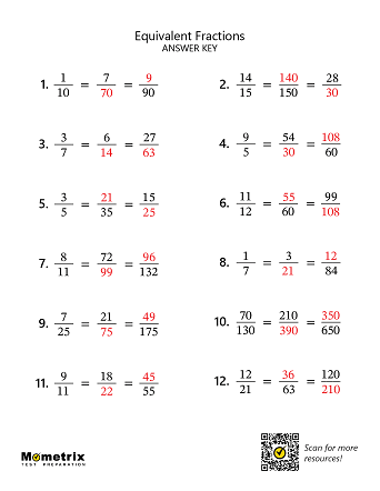 Equivalent Fractions (Answer Key) Worksheet Preview