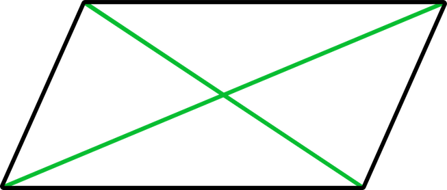 A parallelogram with green lines delineating the diagonals