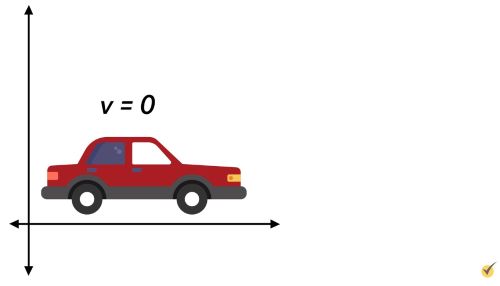 What Is Newton s First Law Of Motion Video 2023 