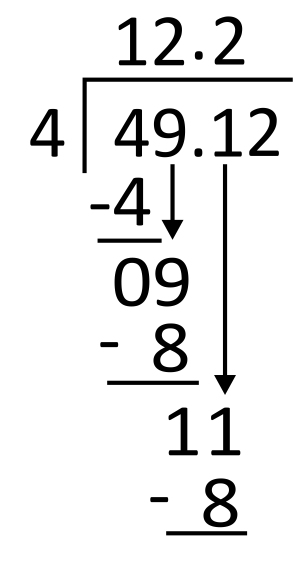 long division worked out for 49.12 divided by 4