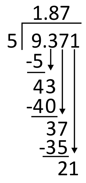 long division worked out for 9.371 divided by 5