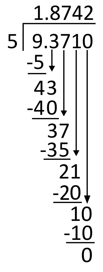 long division worked out for 9.371 divided by 5