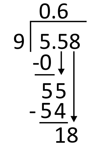 long division worked out for 5.58 divided by 9