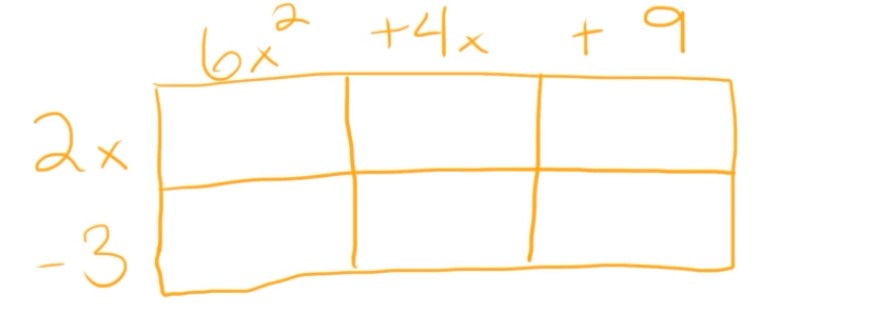 three by two box method