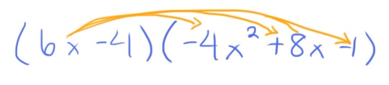 distribution of polynomials
