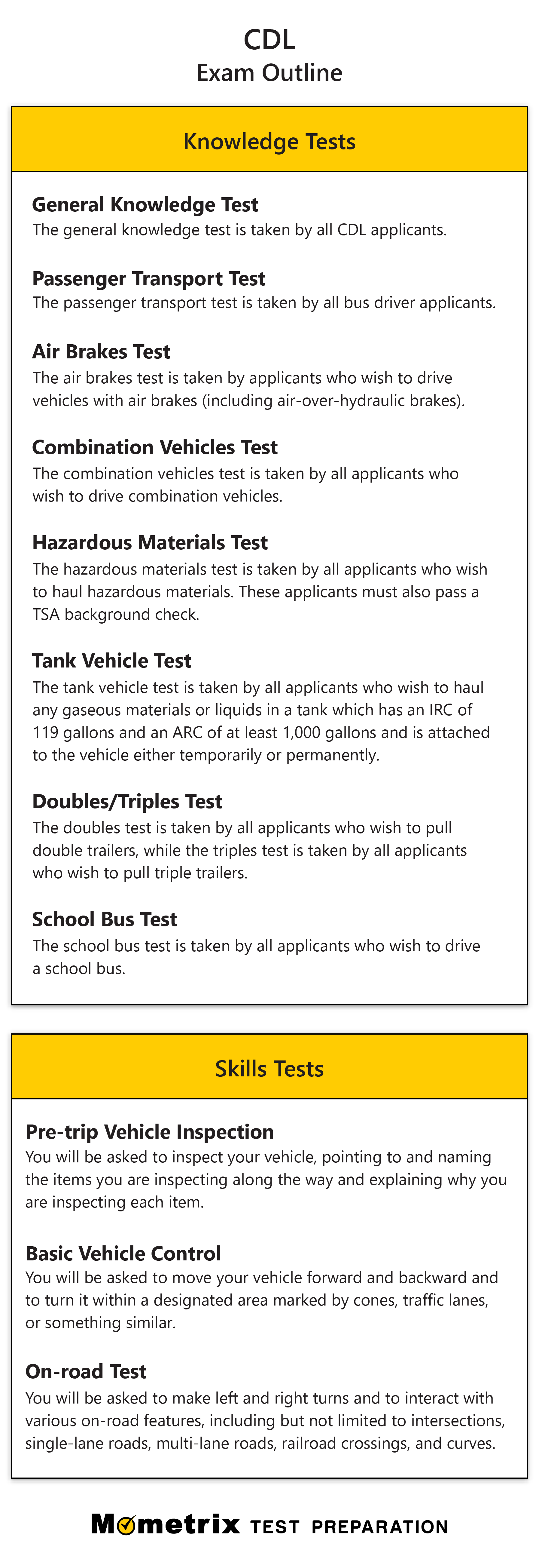 CDL Practice Test (updated 2022) Prep for the CDL Test